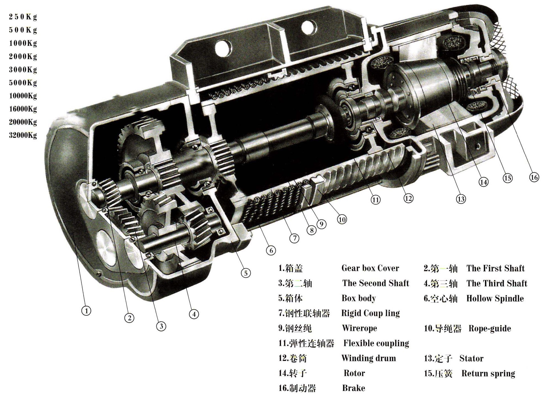 追达机械定制钢丝绳电动葫芦 定制起重机 专用葫芦行车钢丝绳葫芦