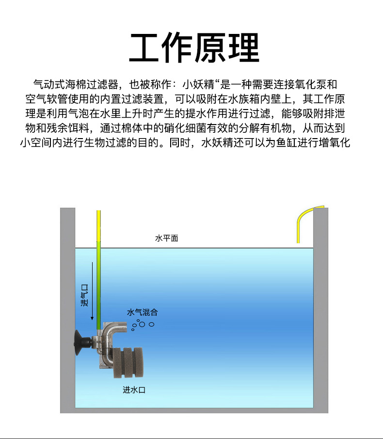 迷你水妖精鱼缸过滤器水草缸增氧神器吸便器反气举增氧培菌气动式