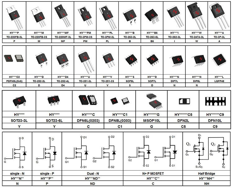 hy后羿原装代理hy1906bhy1906to26360v120amos场效应管