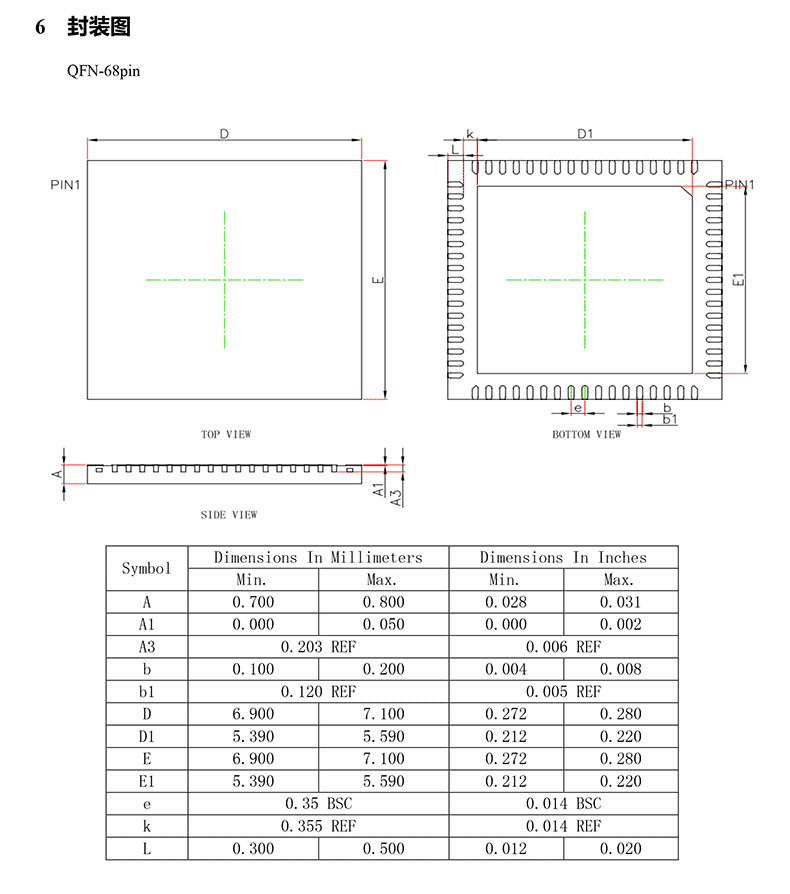低功耗soc蓝牙芯片定制cmos技术蓝牙模块qfn68封装cst34m98