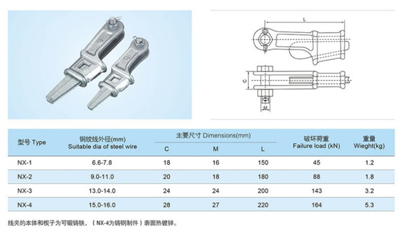诚兴 厂家批发电力金具 耐张线夹楔形线夹ne铁质楔形线夹