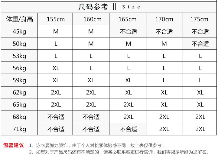 泳衣尺码
