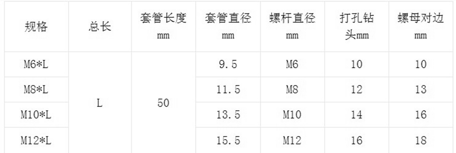 304不锈钢加长膨胀螺丝超长吊顶膨胀螺栓晾衣架膨胀m6m8m10m12m16