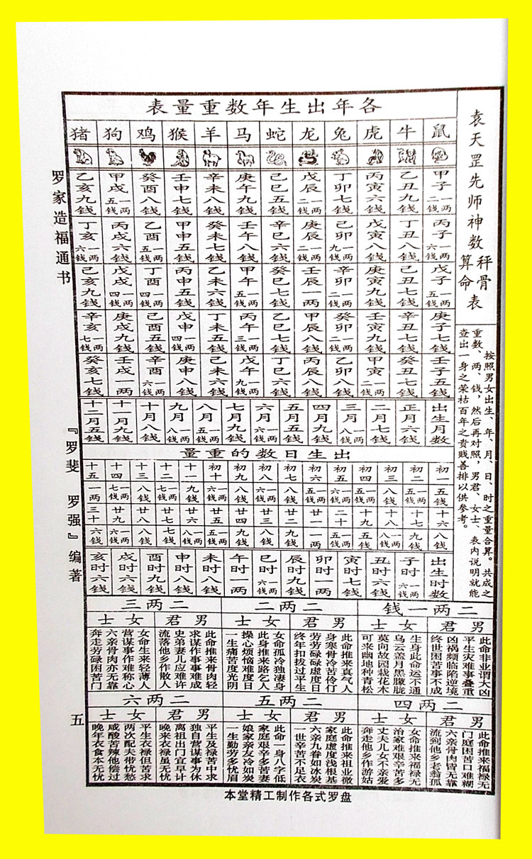 彩页版2020年罗春红罗书通集福堂造福通书罗家推算风水择日小通胜