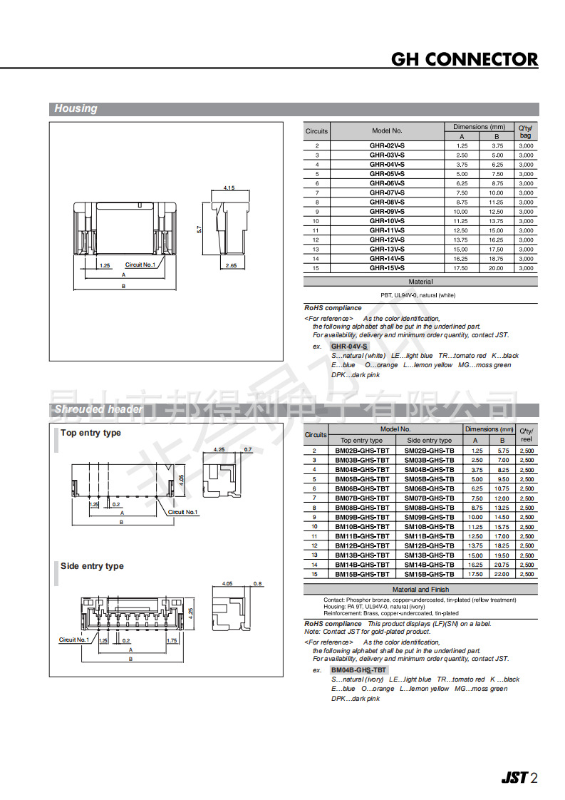 25间距 gh系列接插件