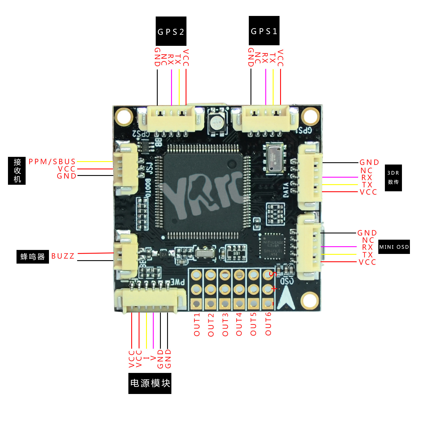 阳睿mini pix飞控 航模四轴多轴无人机fpv飞控 迷你px4穿越机飞控