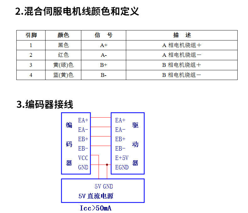 雷赛混合伺服hbs86h86hbm80011000步进伺服电机雕刻机配件
