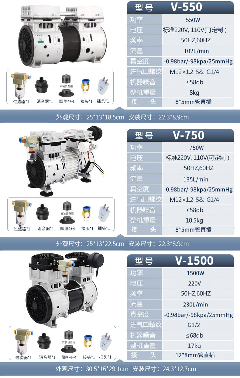 藤原真空泵大流量实验室抽气泵220v直流48v 工业级无油真空泵v550