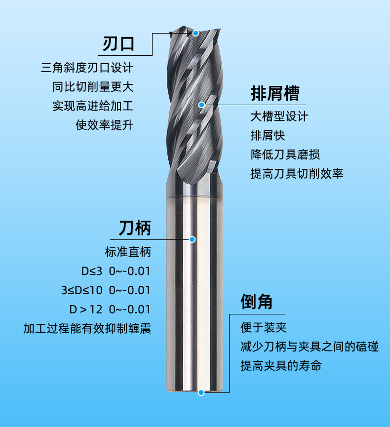 批发55度4刃钨钢铣刀 cnc铣床铣刀非标定做 不锈钢硬质钨钢铣刀