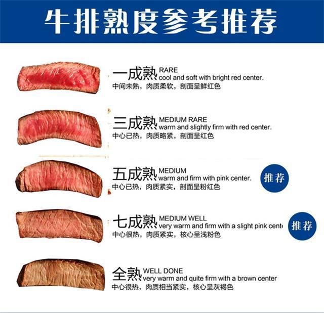 厂家供应菲力牛排150g黑椒冷冻牛肉正是西餐厅餐饮批发新款货源