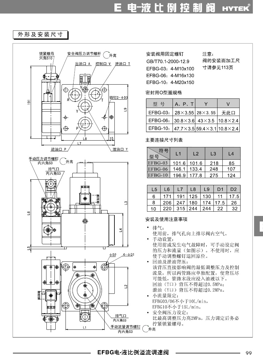 台湾hytek/海特克pq阀efbg-03-125-c/h压力流量双比例控制阀160