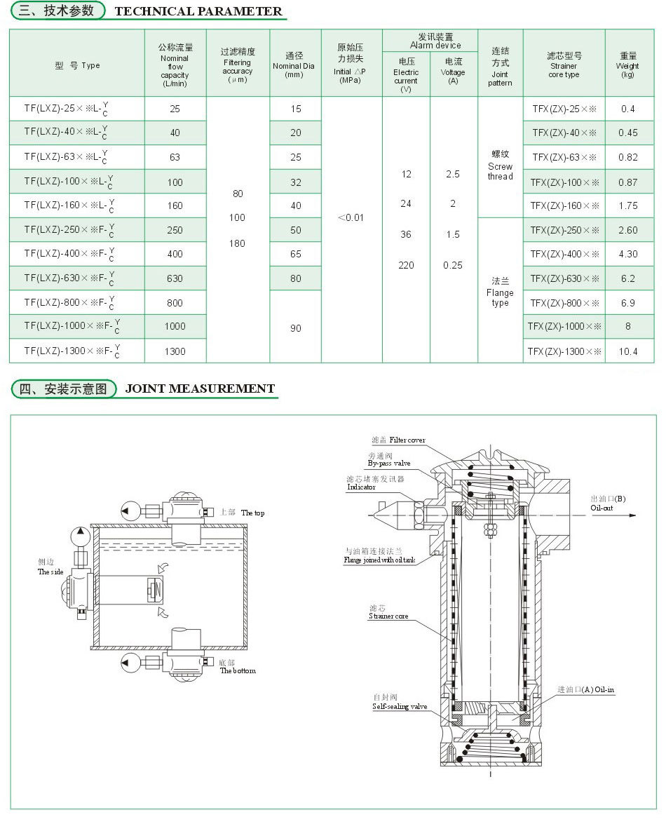 黎明tf-800x80/100/180f-y/c液压吸油过滤器/滤油器/滤清器/滤芯