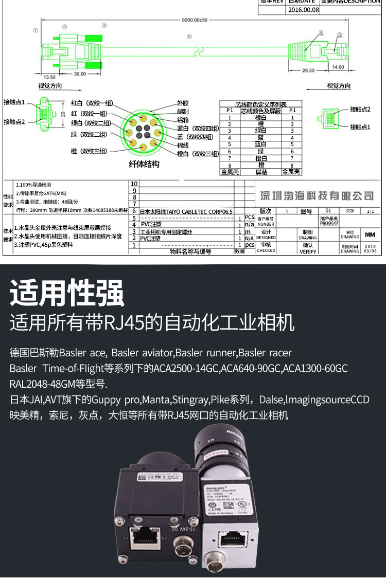 工业相机千兆网线gige巴斯勒康耐视超六类高柔拖链带屏蔽网线1米