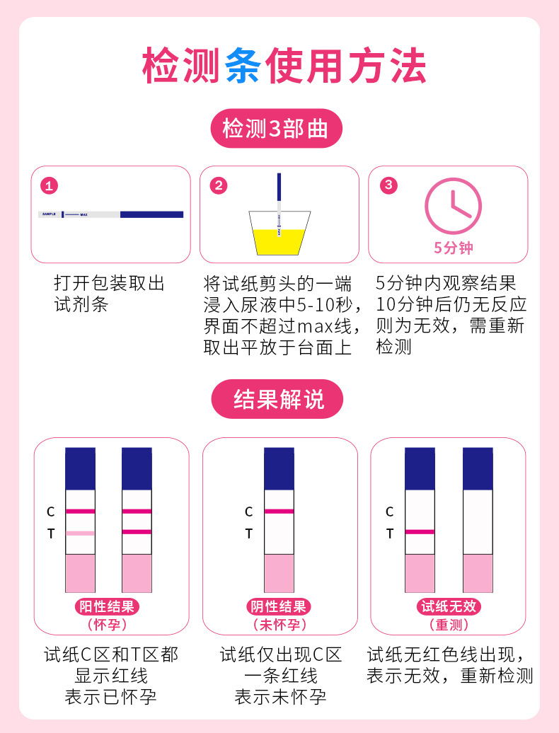 验孕试纸怎么看图解图片