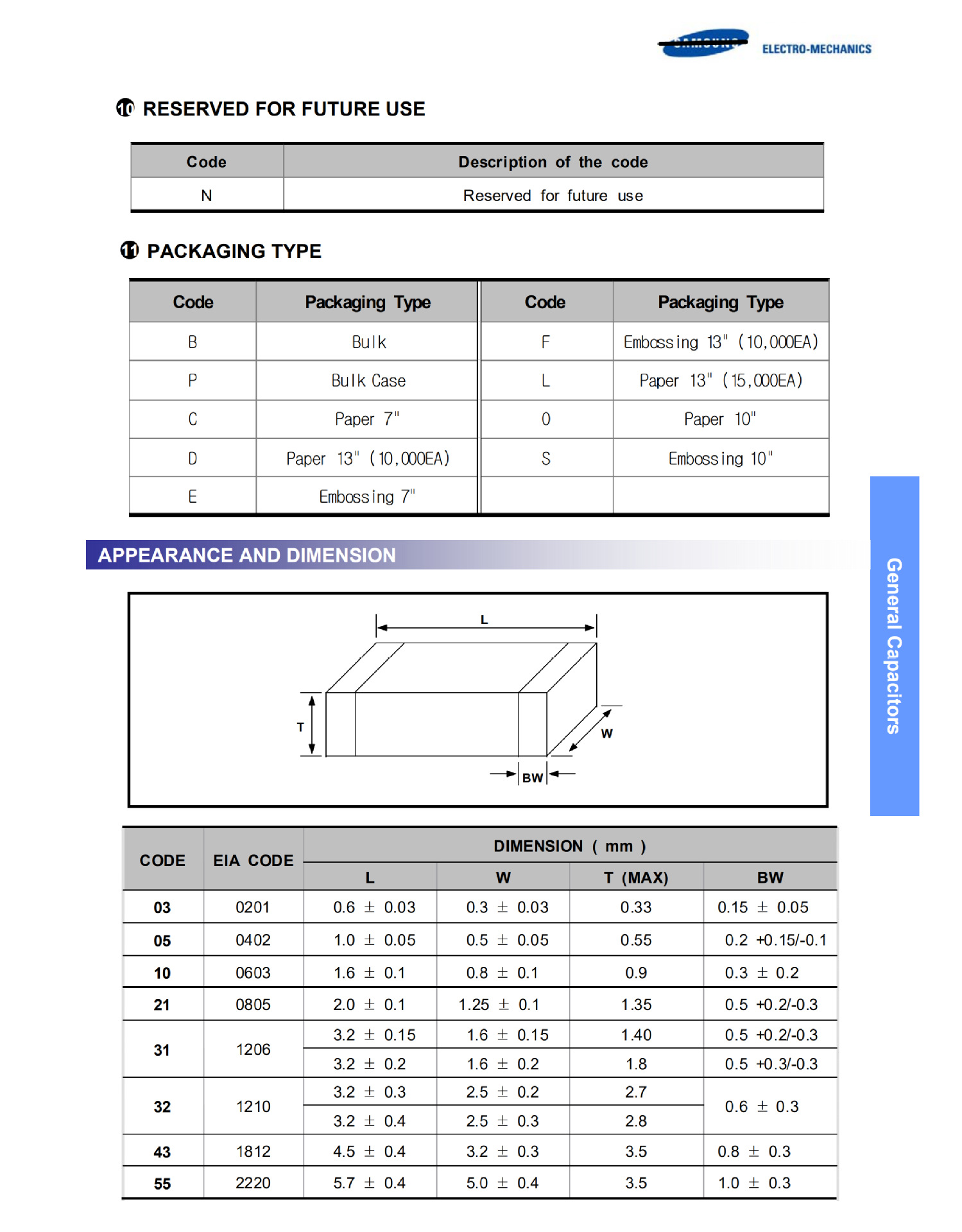 贴片电容 0603 100nf 104k 0.1uf 50v x7r 10% cl10b104kb8nnnc