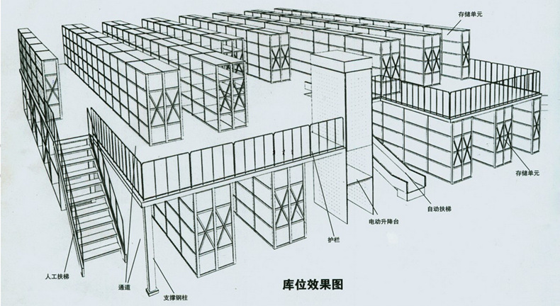 兰州阁楼式货架重型货架仓储设备中型货架钢材双层库房仓储货架