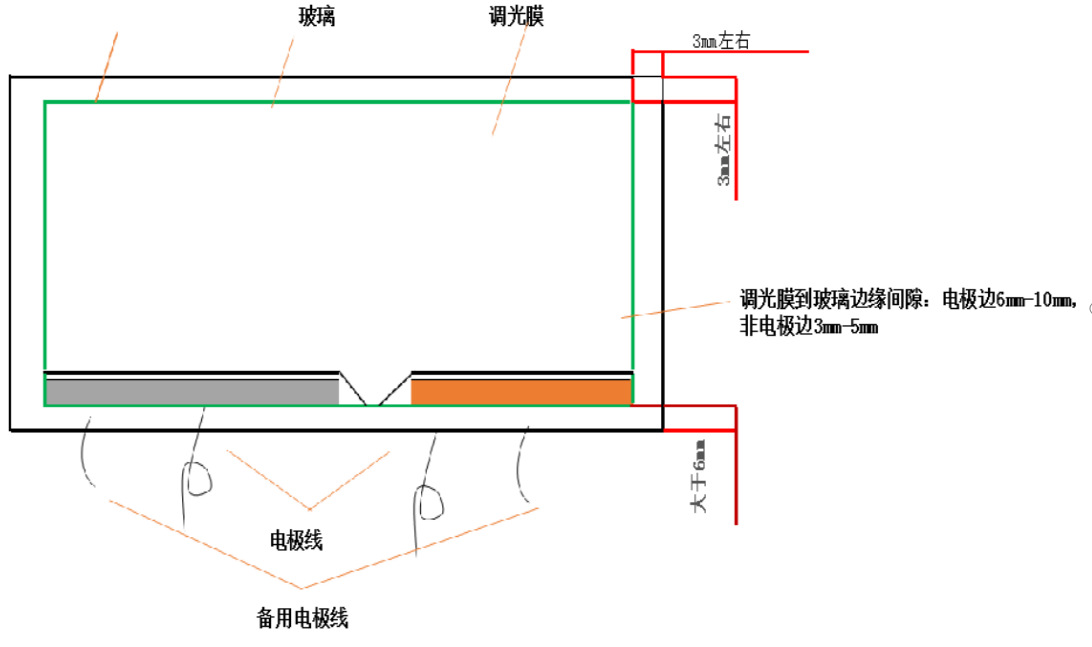 出口工程 调光玻璃 电控玻璃 雾化玻璃 通电透明玻璃 抽象画调光