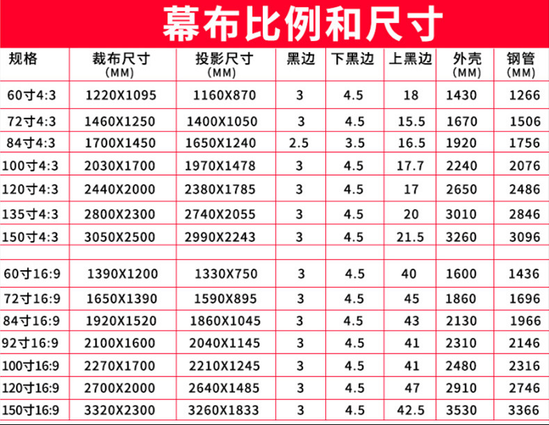 万德成落地支架幕布7284100120150寸16:9/4:3投影仪白塑玻纤