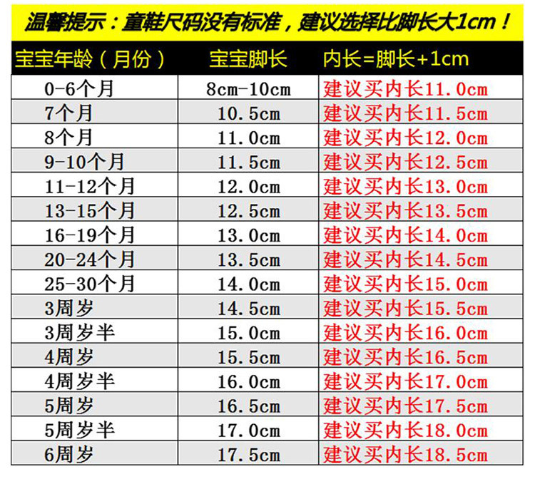 男宝宝秋季新款网面透气休闲运动鞋婴儿软底网鞋学步鞋毛毛虫鞋子