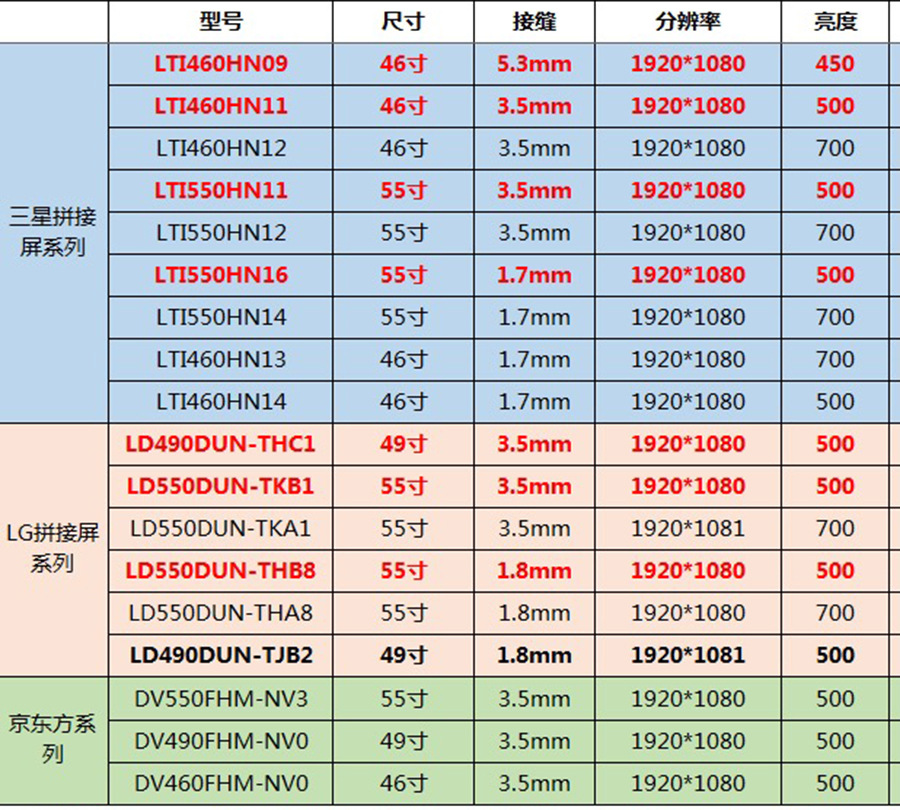 8mm接缝ld490dun-tjb2 did液晶拼接屏广告大屏幕电视墙
