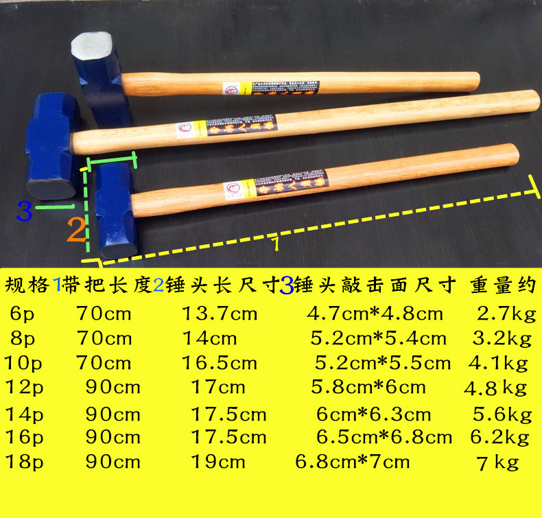 8p18磅碳钢锻打带木柄大锤 铁榔头 大锤 木把八角大铁锤 锤子