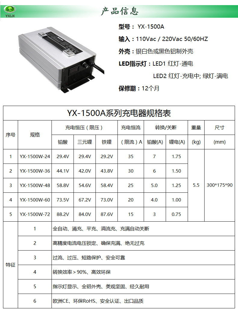 电动洒水车电动汽车72v87.6v15a锂电池充电器