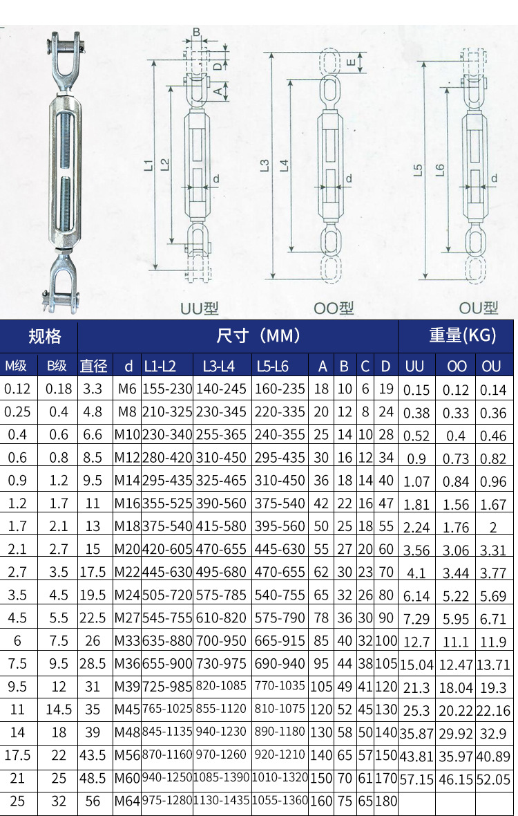 供应船用花篮螺旋扣 uu型 oo型 ou型 花篮螺丝 螺旋扣 各规格