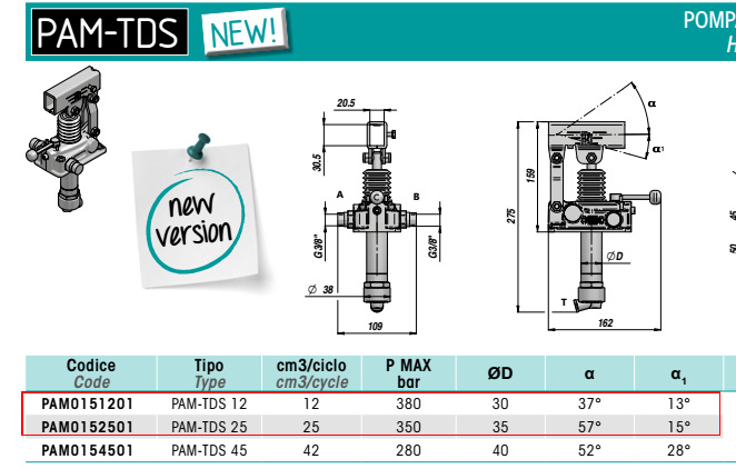 Italy Contarini Manual Pump PAM-TDS 12 Displacement 12cc ..