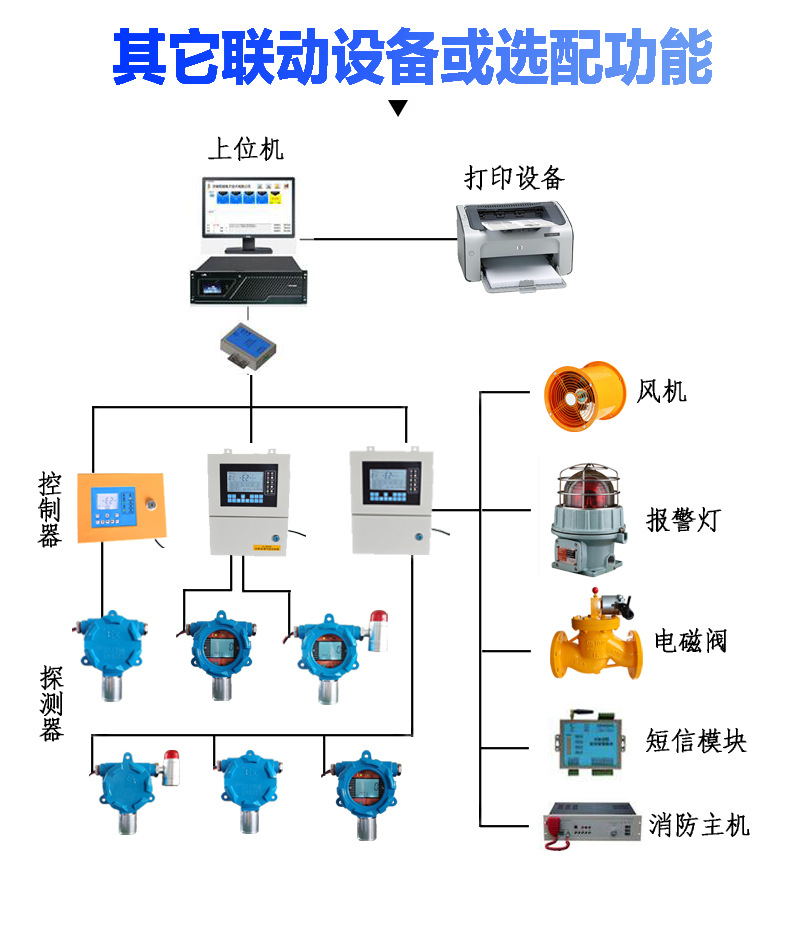 聯動圖副本