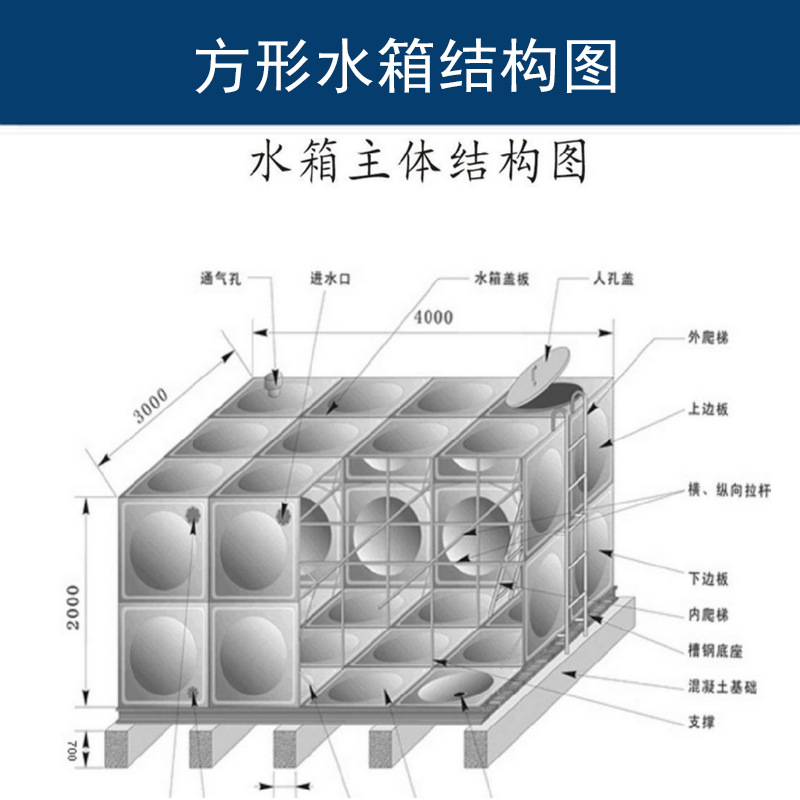 消防水箱楼顶生活水箱组合式304不锈钢水箱供水设备 水箱厂家