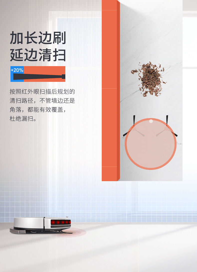 新版睿芯扫地机详情-2下_02.gif