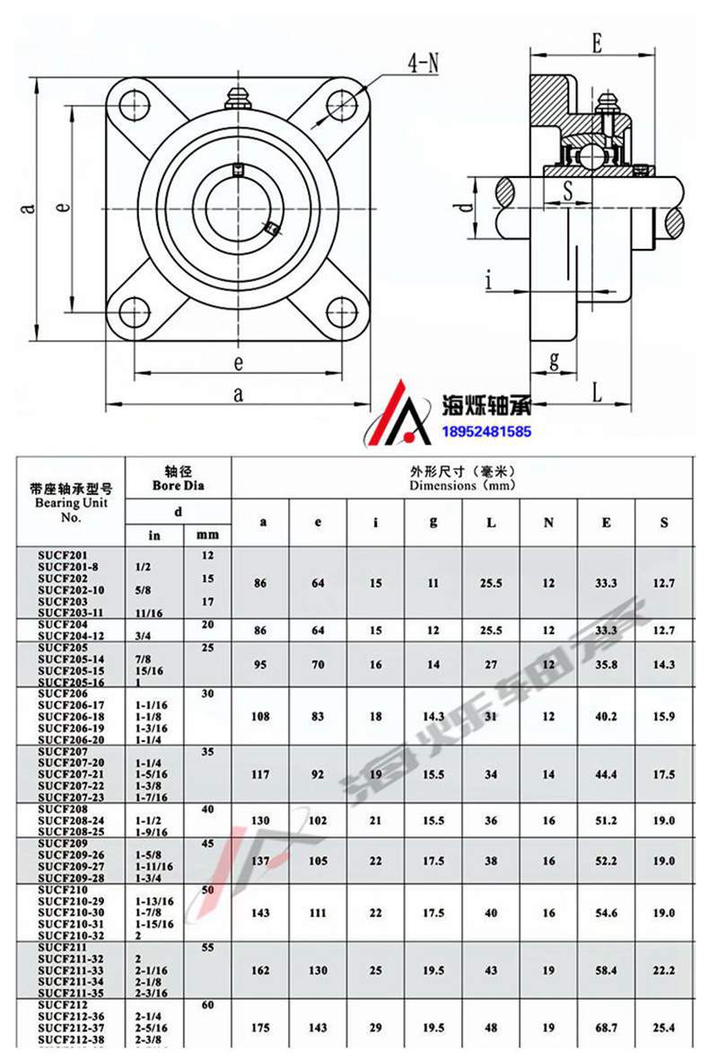 不锈钢方形轴承座sucf204外球面带座轴承轴承固定支座现货销售