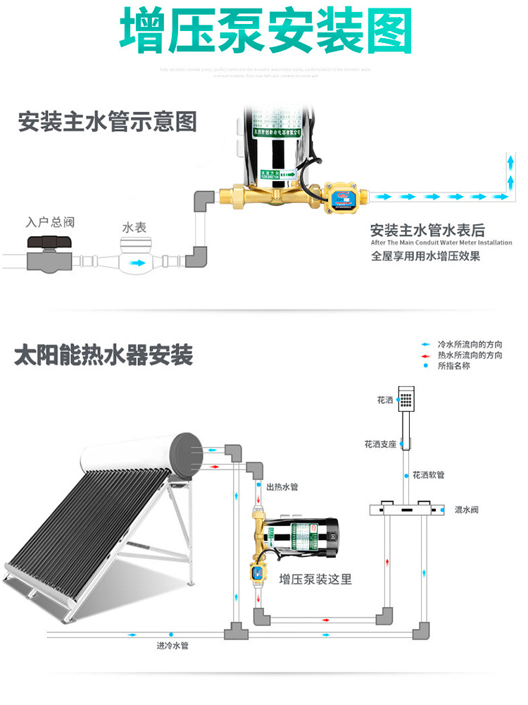 太阳能加压水泵安装图图片