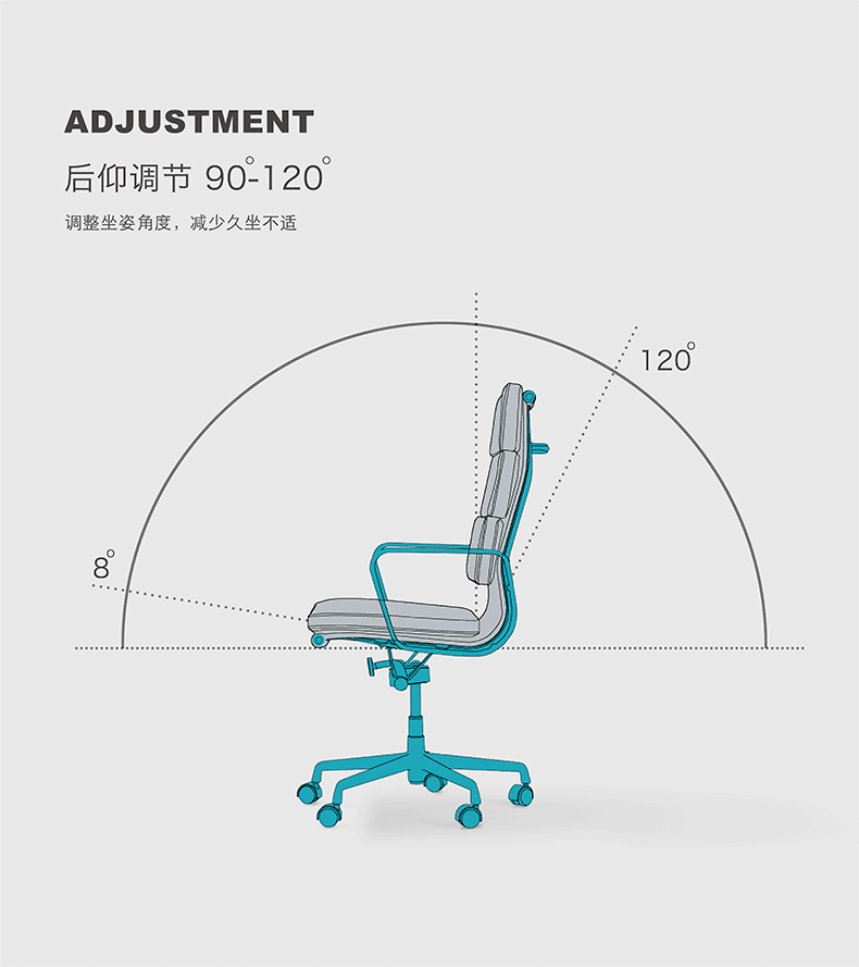 人体工程学座椅白色pu办公椅现代简约电脑椅可躺会议椅子伊姆斯椅
