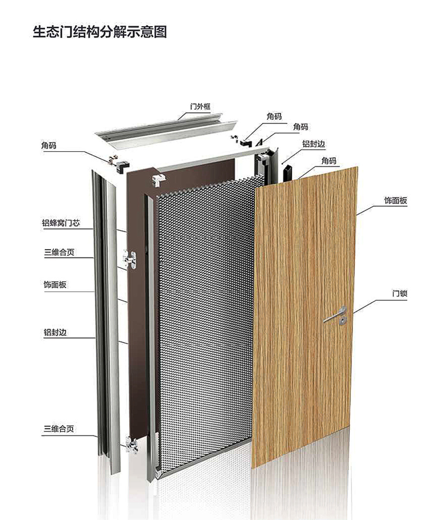 厂家直销铝木复合门 耐磨隔音简约办公室 医院配套铝合金生态门