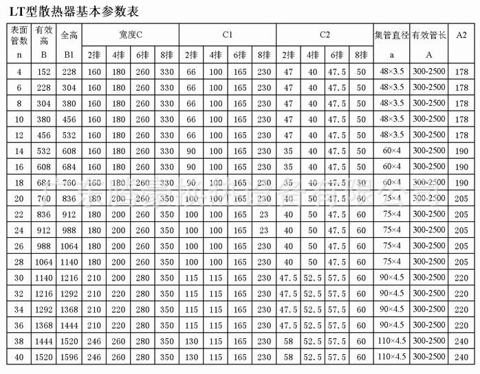 两器厂家 供应热泵空调专业高效不锈钢管串翅片式蒸发器