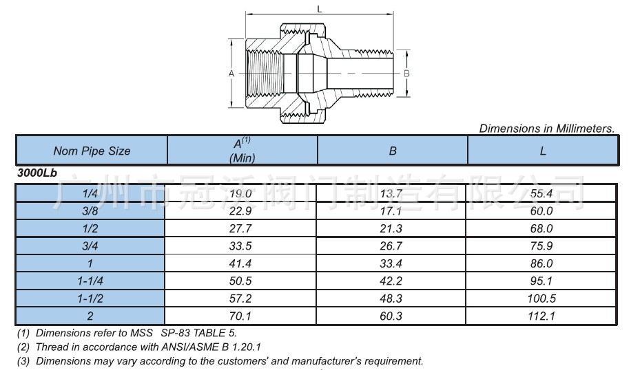 内外丝活接头,npt内外螺纹活接,304,316l内外牙扣高压由壬活接