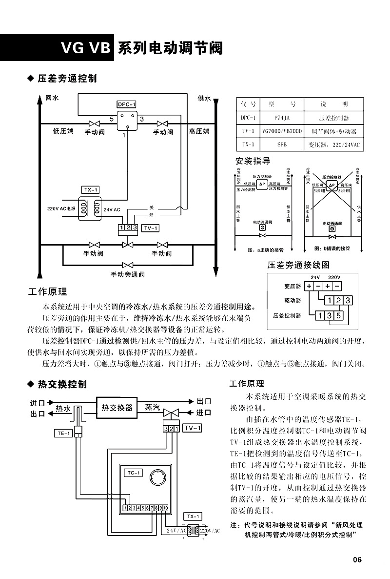电动二通阀 动态平衡电动调节阀 暖通压差旁通阀 edrv vb7200