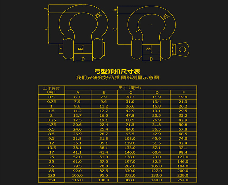 厂家供应多规格美标美式卸扣g2130弓形带螺母合金卸扣锁扣卡扣
