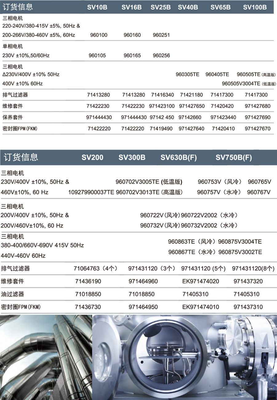 sv100b进口真空泵,德国莱宝真空泵sv100b单级旋片泵,gs77