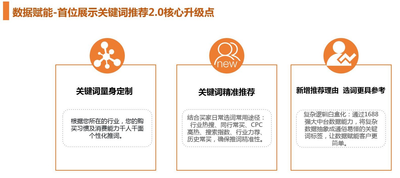 網站seo快速排名軟件_關鍵字快速排名軟件_seo快速排名軟件 蝦哥