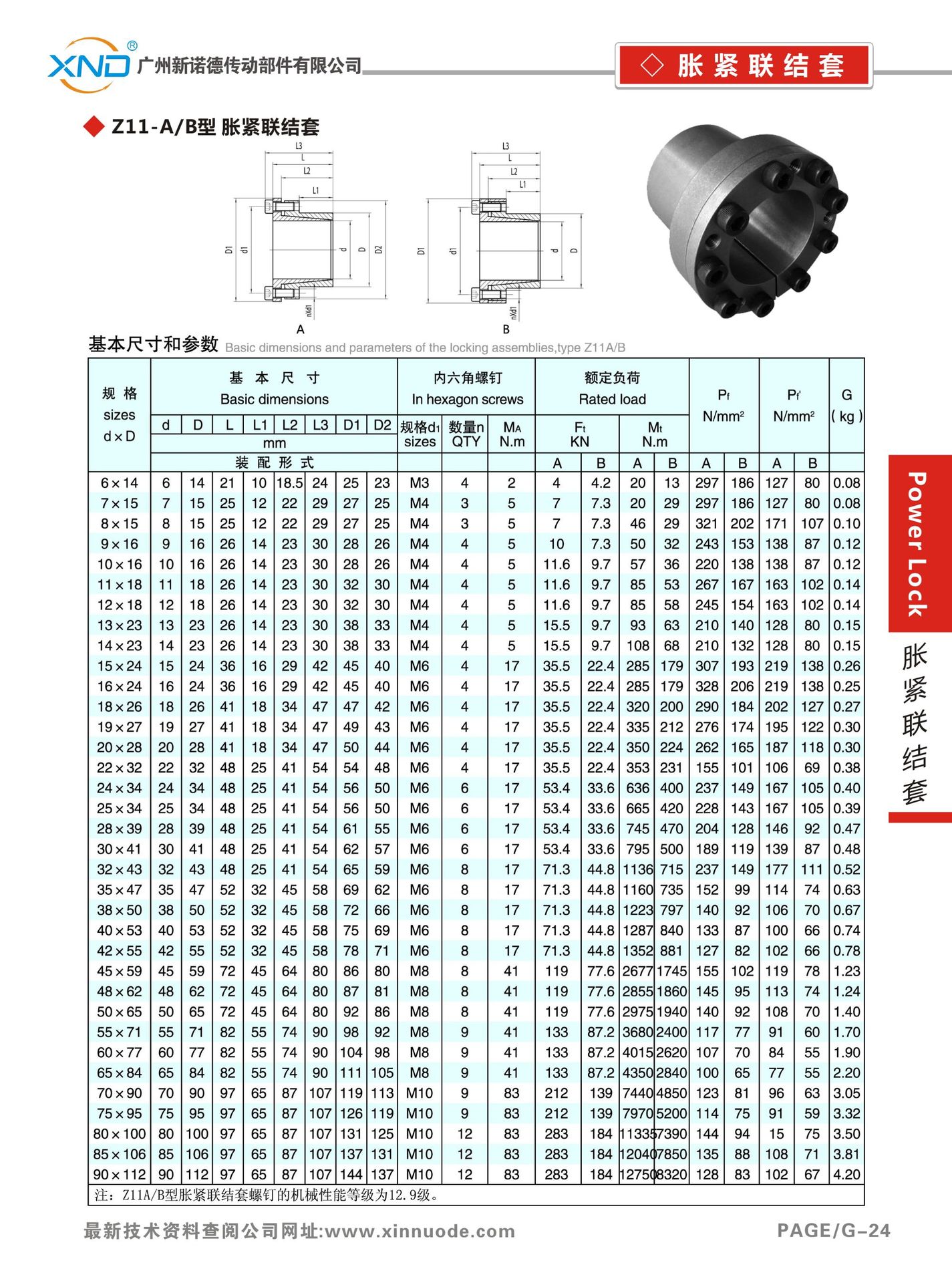 z2系列型 胀紧联结套(国标型)z2系列胀套/z2涨紧套/z2免键轴套价格
