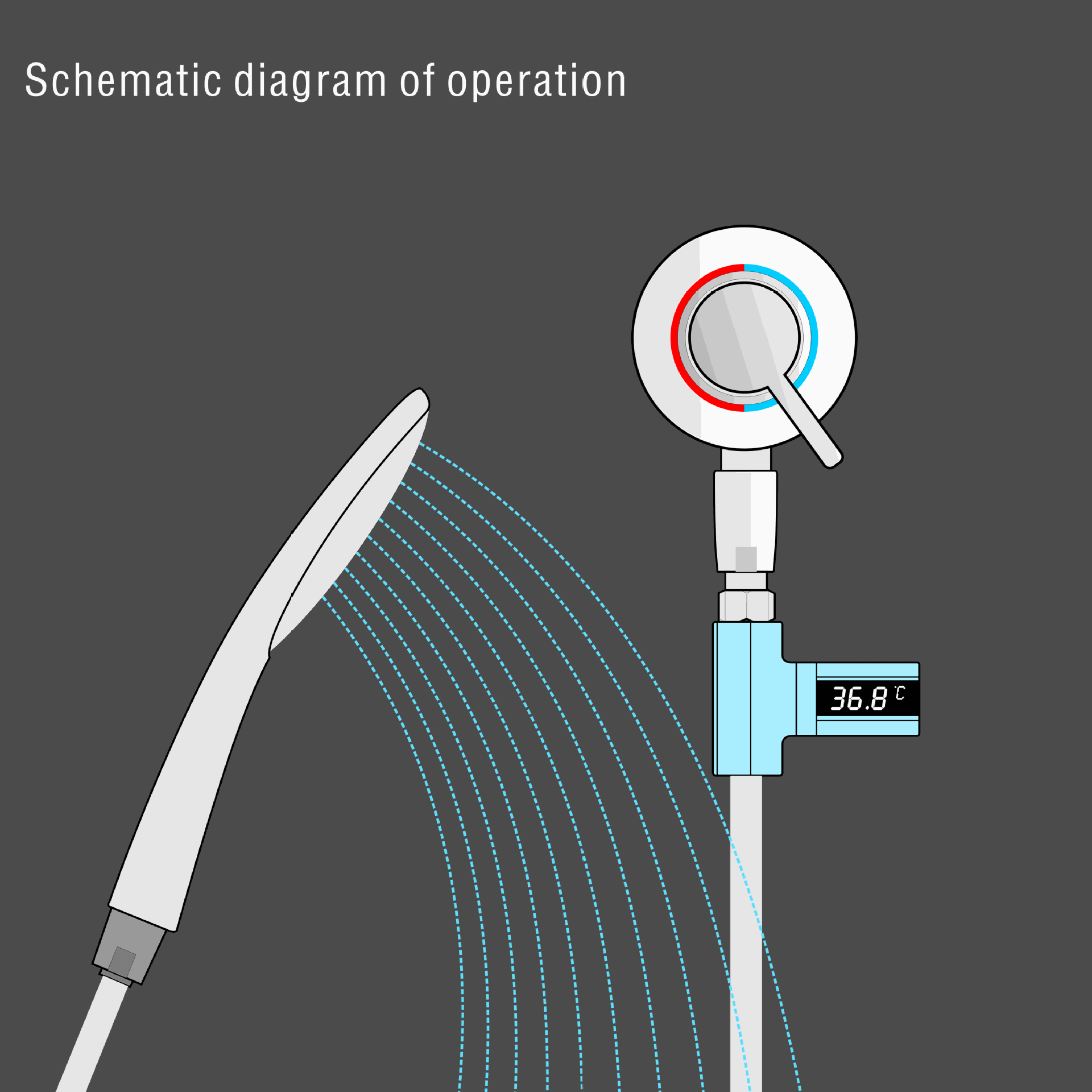 浴室水温计婴儿宝宝洗澡测水温度计花洒淋浴水龙头led显示器批发