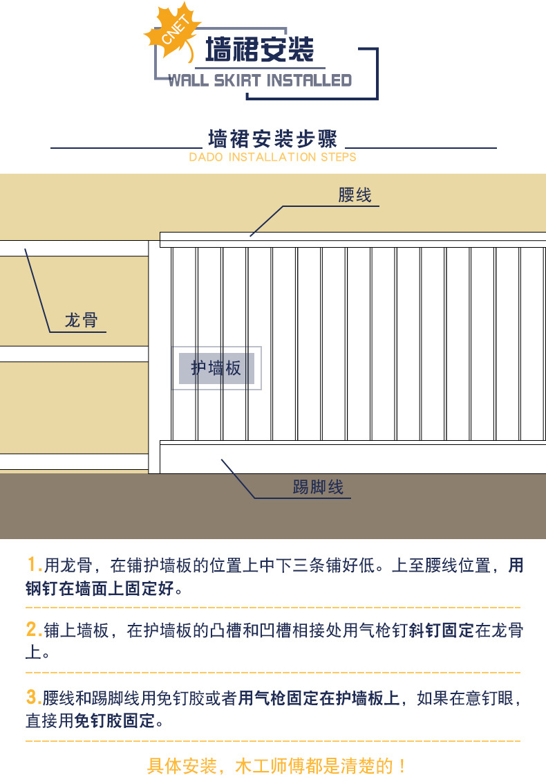 护墙板墙裙白色实木全屋欧式桑拿扣板吊顶背景墙装饰板