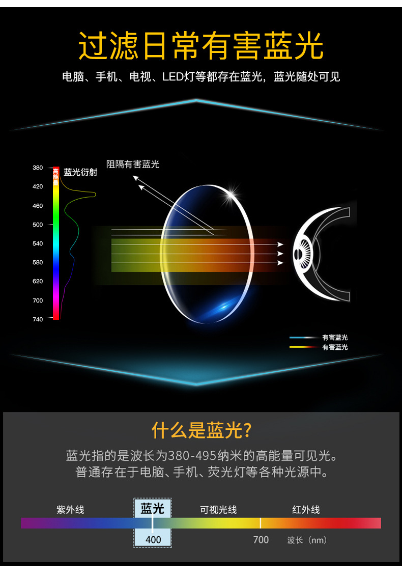 远近两用老花镜防蓝光辐射内渐进多焦点老花镜记忆半框金属镜018