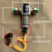 3m德国原装进口入户反冲洗前置过滤器BFS3-40BK 40GL 40RD带防伪