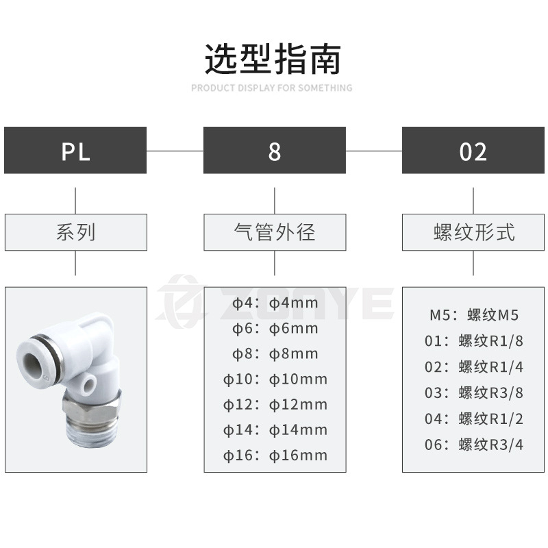 Copper Pipe Pneumatic Fast Connector 90 Degrees Square Bent White Quick Plug Connector PL8-02/10-03mm6-01