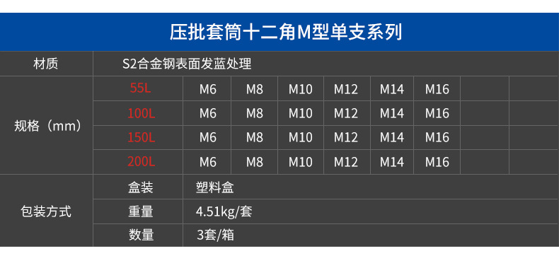 m系列压批旋具套筒m6 m8 m10 m12加长款内六角套筒头汽修五金工具