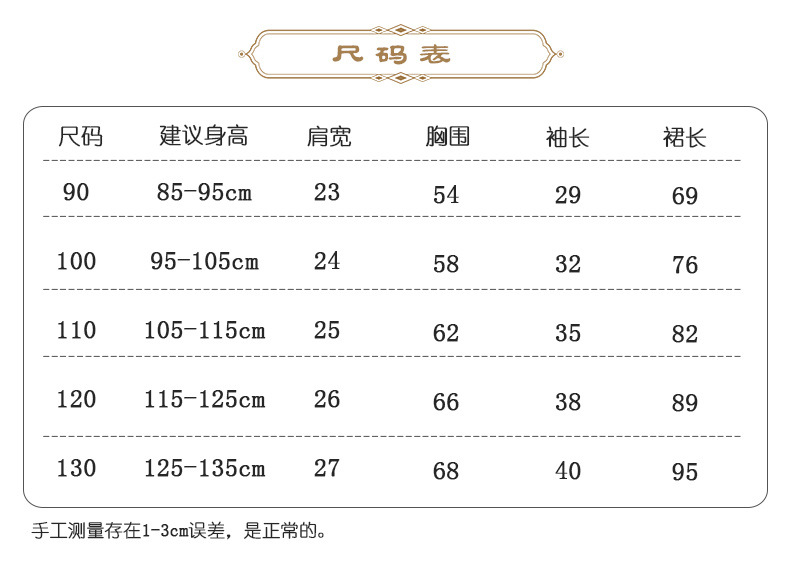 汉服码数对照表图片