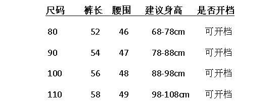 儿童棉裤批发冬季新款加绒加厚宝宝长裤1-4岁男女童保暖裤子 代发
